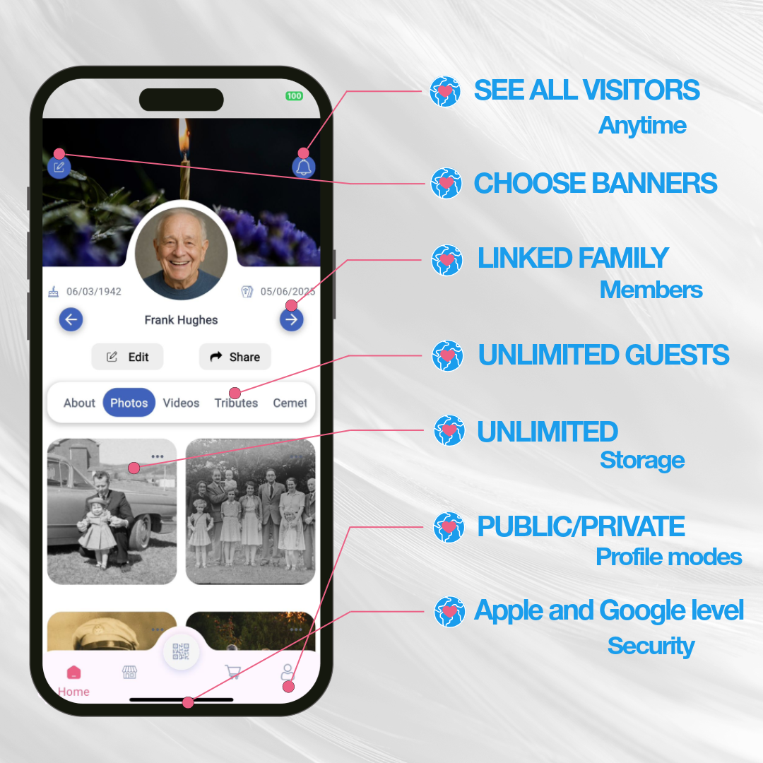 Digital Memorial Page