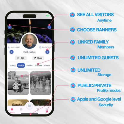 Memorial Page + QR Code Keepsake